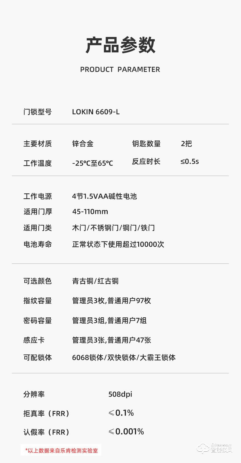 乐肯智能锁 6609-L欧式古典大拉手智能门锁