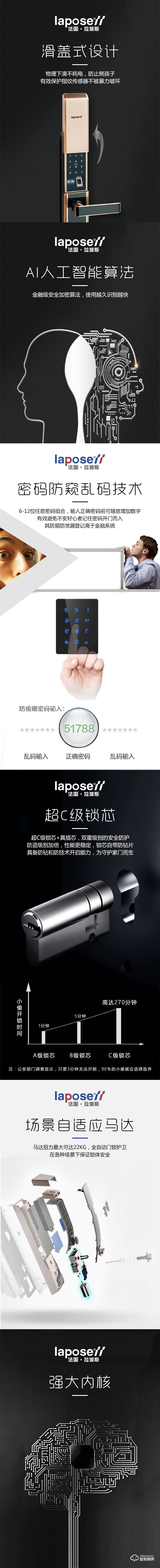 拉波斯智能锁 LP802全自动家用防盗门远程APP门锁
