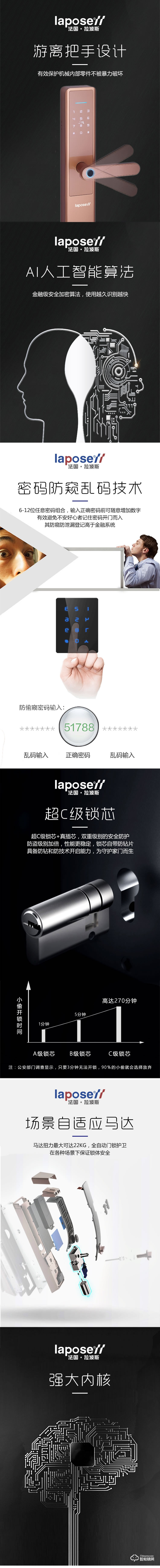 拉波斯智能锁 LP316指纹密码全自动家用防盗门锁