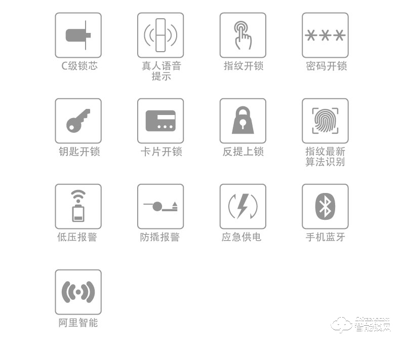 箭牌智能锁 A901密码指纹电子锁