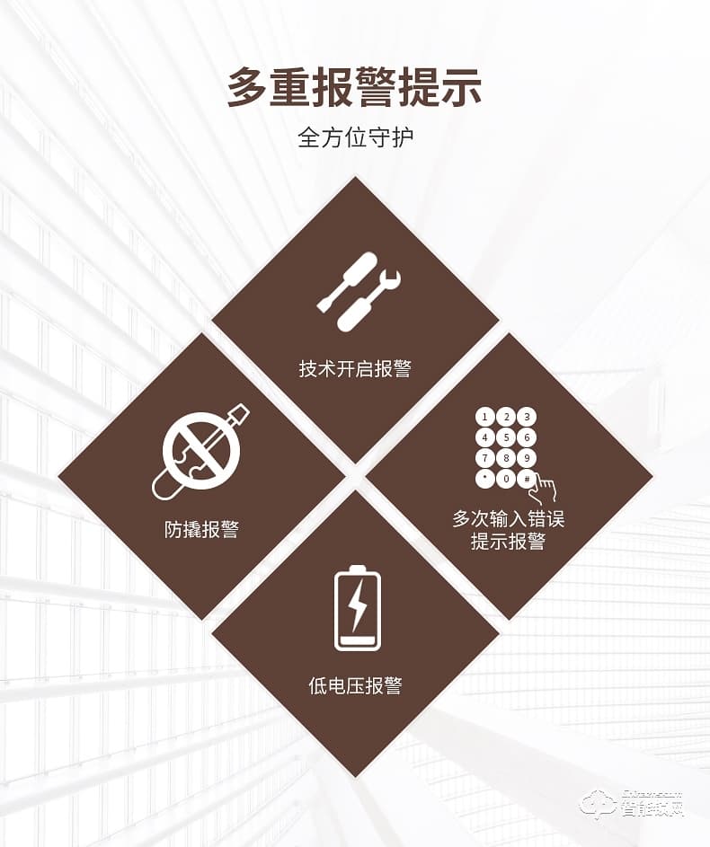 必达智能锁 L3MFT家用滑盖防盗门电子锁密码锁