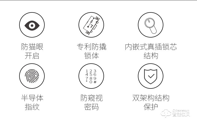必达智能锁 G8FT大门锁木门锁不锈钢智能锁