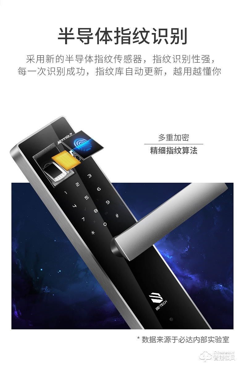 必达智能锁 G8FT大门锁木门锁不锈钢智能锁