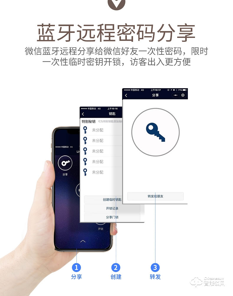 必达智能锁 I7家用防盗门锁刷卡锁