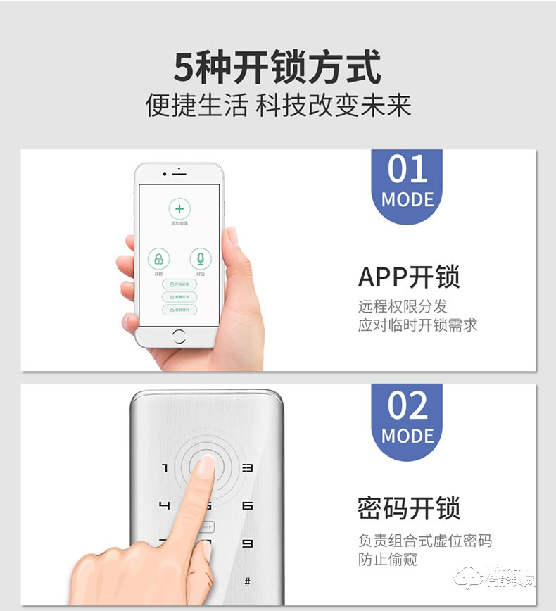 玥玛智能锁 W8新款指纹密码锁入户大门防盗门锁