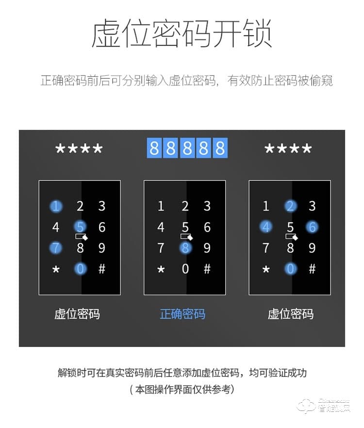 玥玛智能锁 A18家用防盗木门感应自动锁