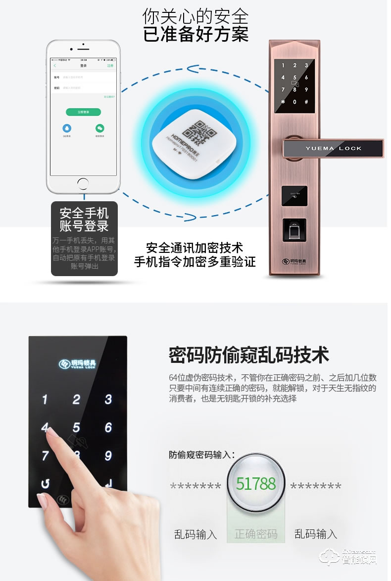 玥玛智能锁 FP1111半导体指纹头家用防盗锁