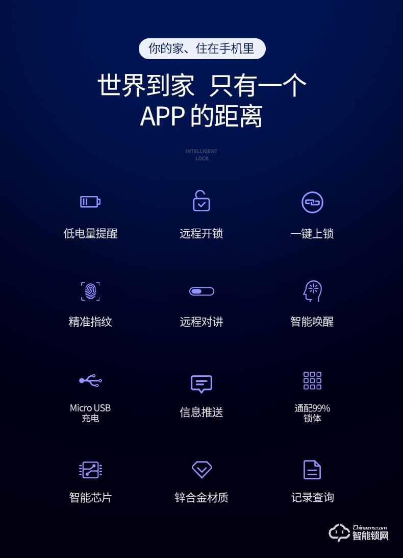 AOC智能锁 E6S全自动WIFI带摄像头远程监控可视对讲智能锁