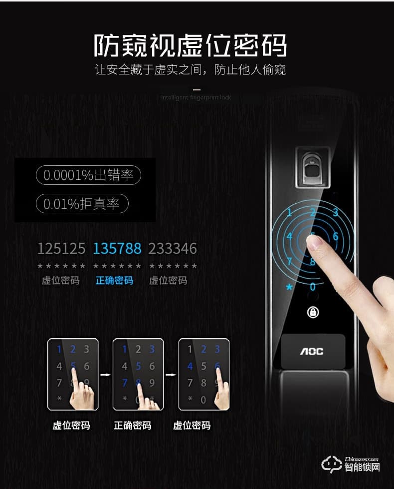 AOC智能锁 H5家用防盗门大门指纹锁电子锁