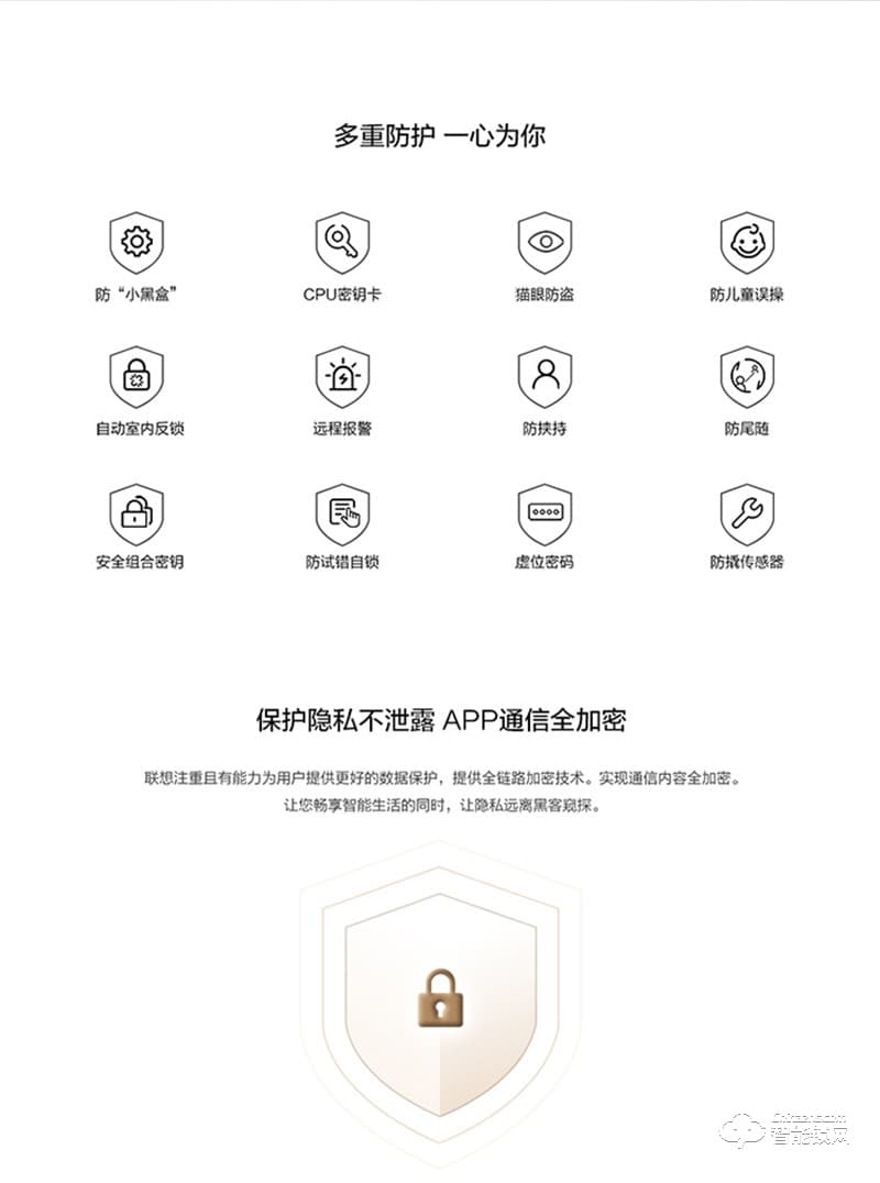 联想智能锁 T1家用防盗门指纹密码智能门锁