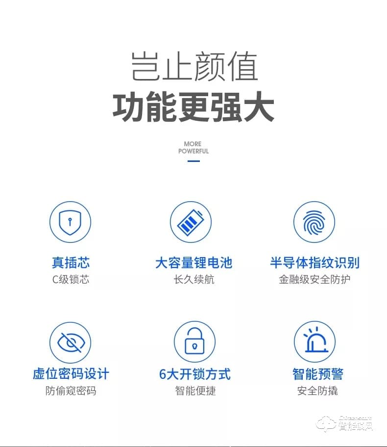 惠氏智能锁 R20全自动可视对讲远程开门智能锁