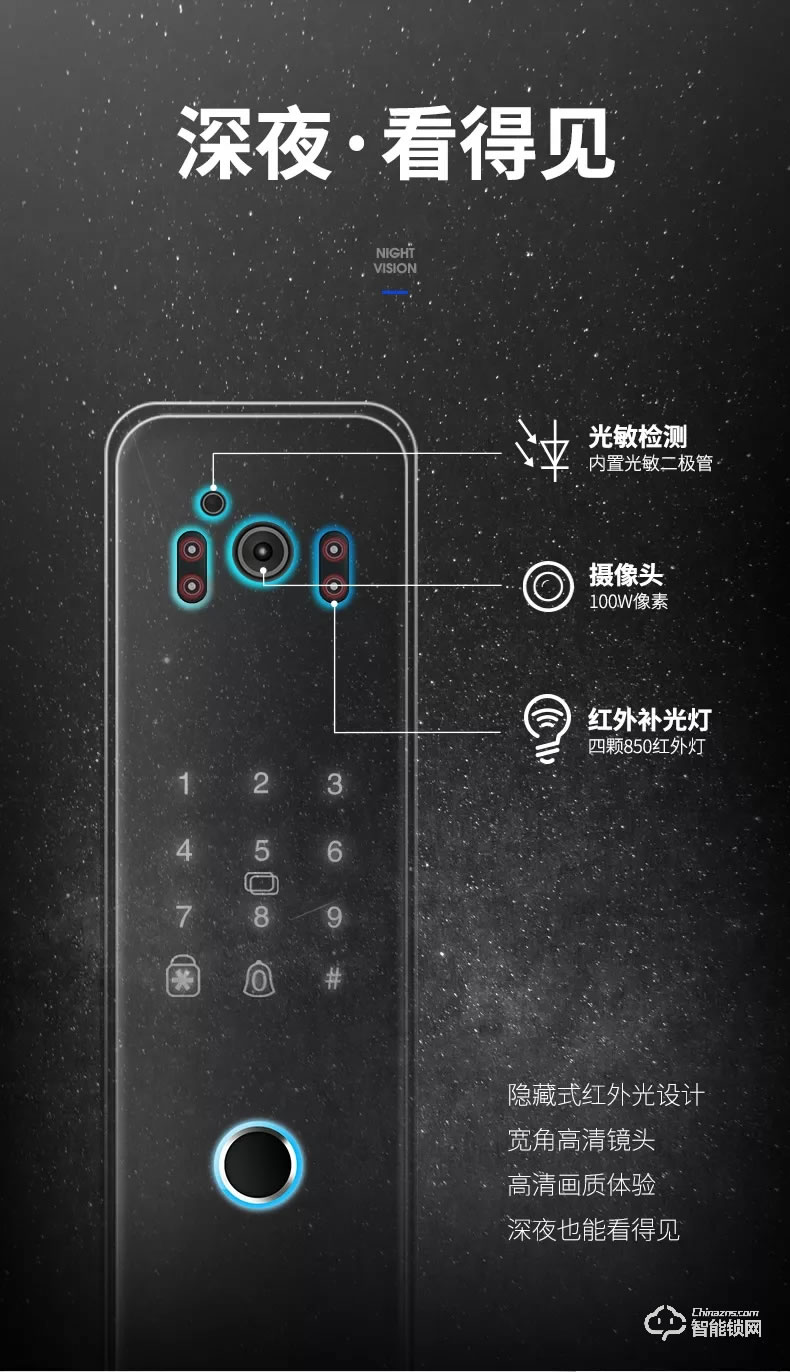 惠氏智能锁 R20全自动可视对讲远程开门智能锁