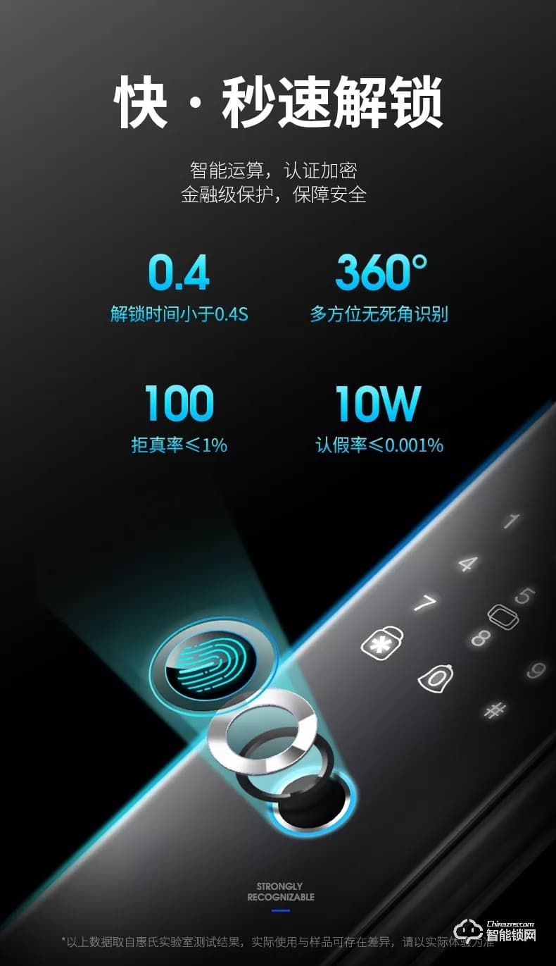 惠氏智能锁 R20全自动可视对讲远程开门智能锁