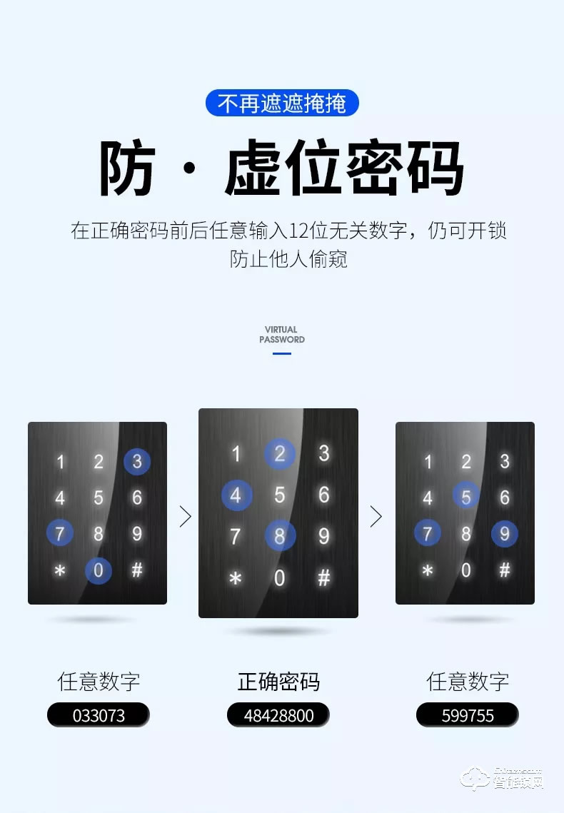 惠氏智能锁 R20全自动可视对讲远程开门智能锁