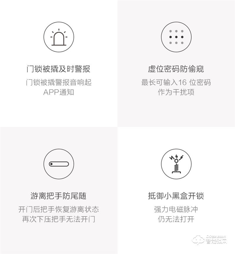 鹿客OJJ智能锁 Z1家用防盗门电子密码锁指纹锁
