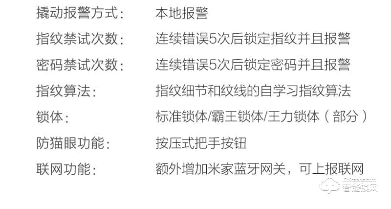 鹿客OJJ智能锁 Z1家用防盗门电子密码锁指纹锁