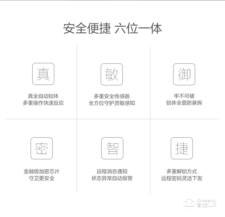 联想智能锁 A1直板全自动智能电子指纹门锁