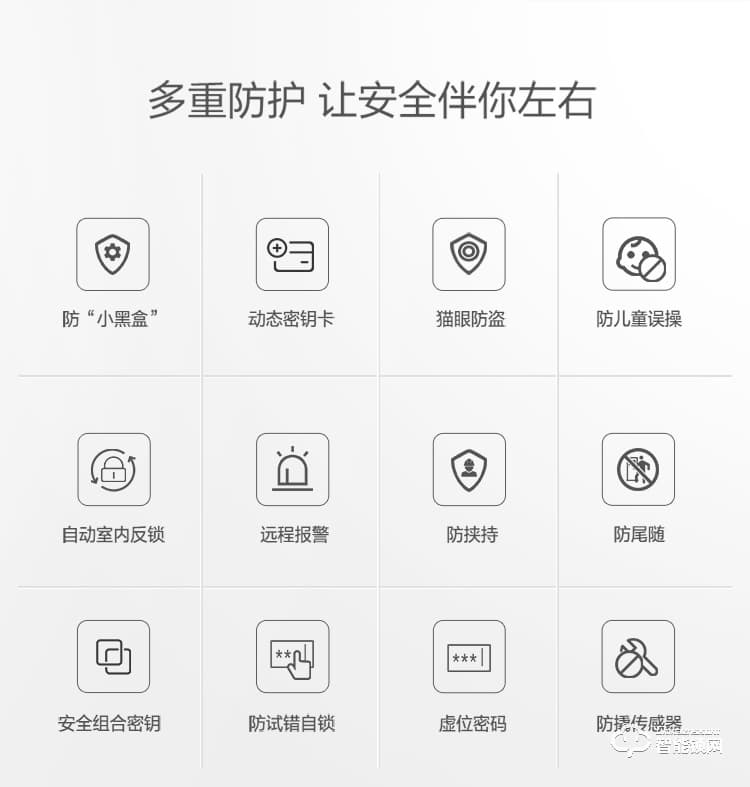 联想智能锁 A1直板全自动智能电子指纹门锁