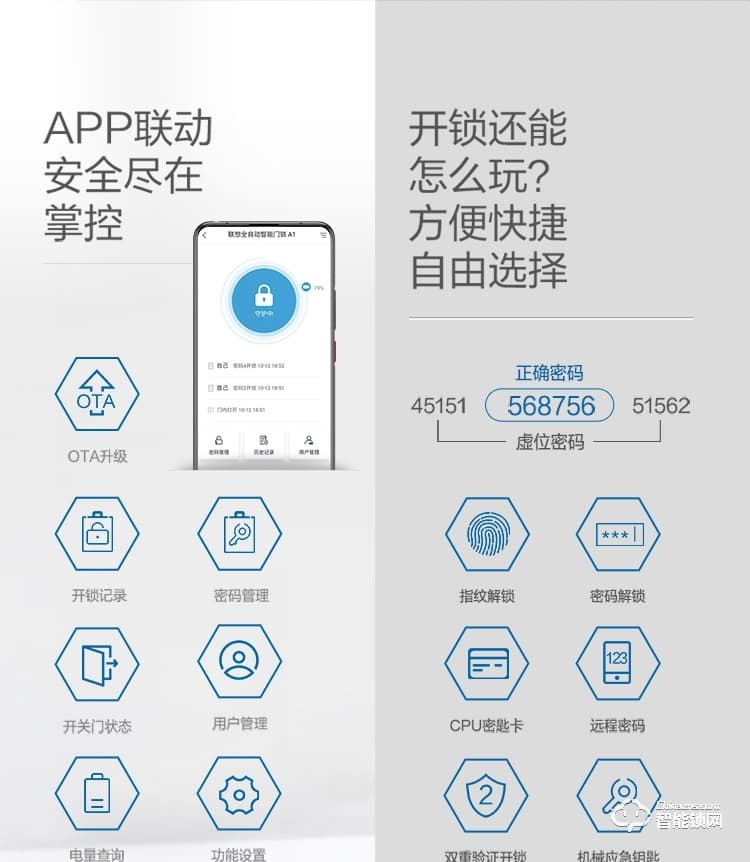 联想智能锁 A1直板全自动智能电子指纹门锁