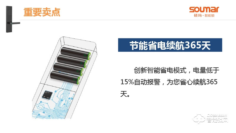 硕贝德智能锁 AZ1-S现代简约直板密码锁