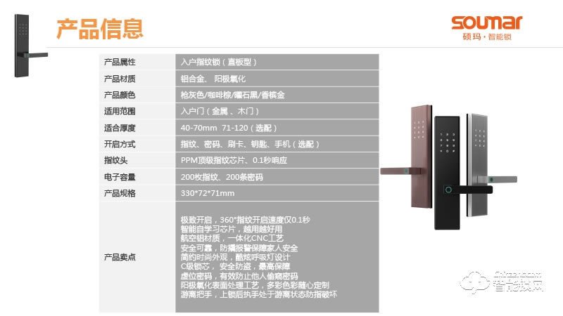 硕贝德智能锁 SF04一握即开直板密码指纹锁