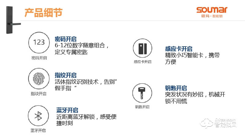 硕贝德智能锁 SF04一握即开直板密码指纹锁