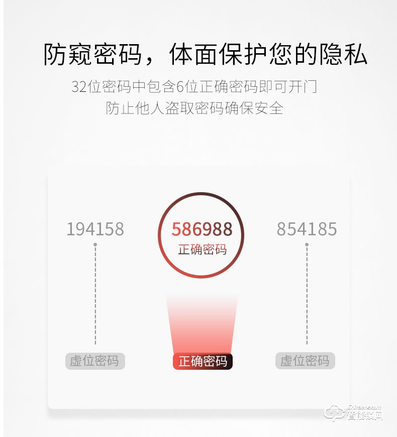 超人智能锁 L8280静音滑盖家用防盗门密码锁