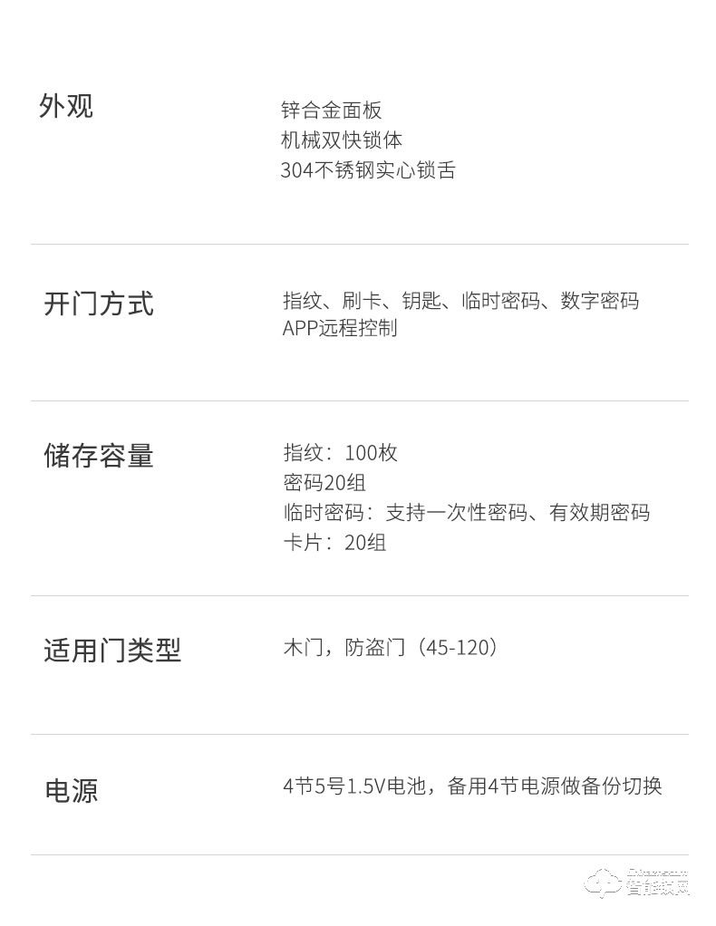 TCL智能锁 K5家用防盗门智能密码门锁