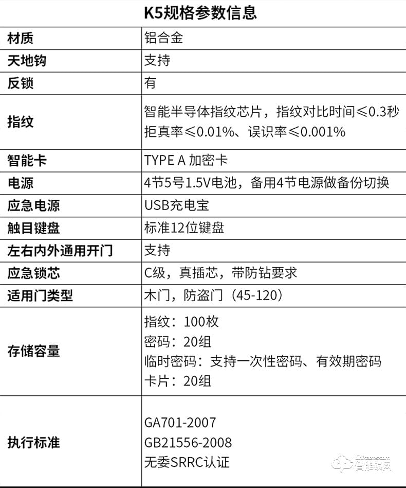 TCL智能锁 K5家用防盗门智能密码门锁