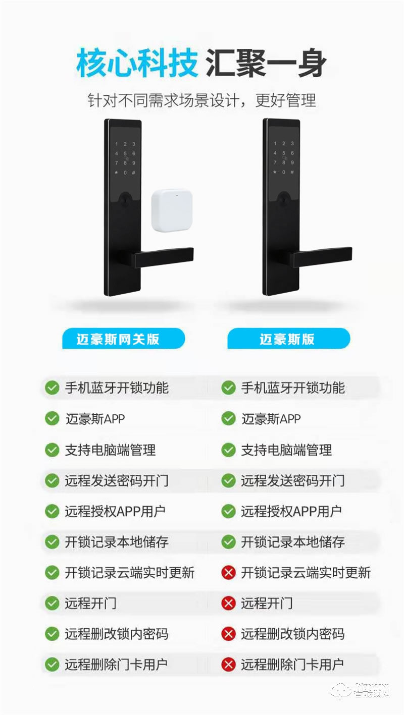 全荣智能锁 AH（L）0165直板公寓智能锁
