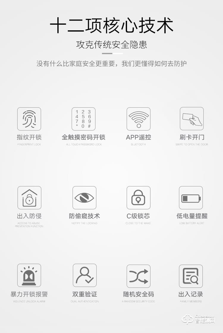艾创米智能锁 A3一握开家用防盗门半自动智能锁