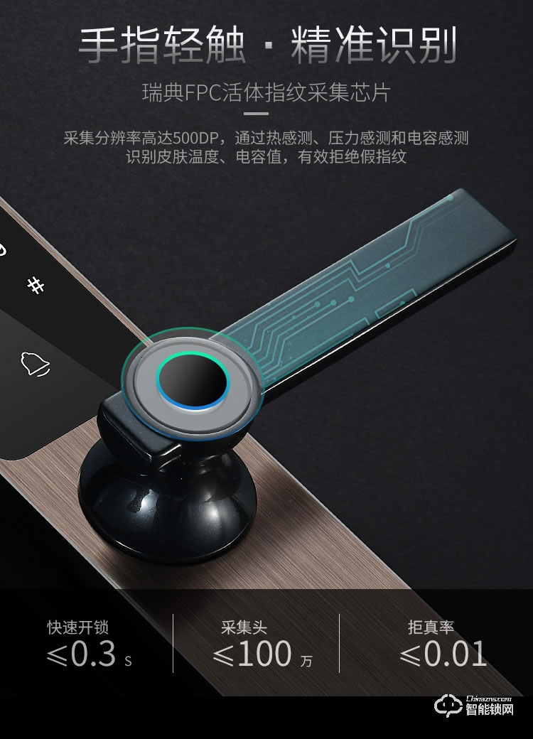 艾创米智能锁 A3一握开家用防盗门半自动智能锁