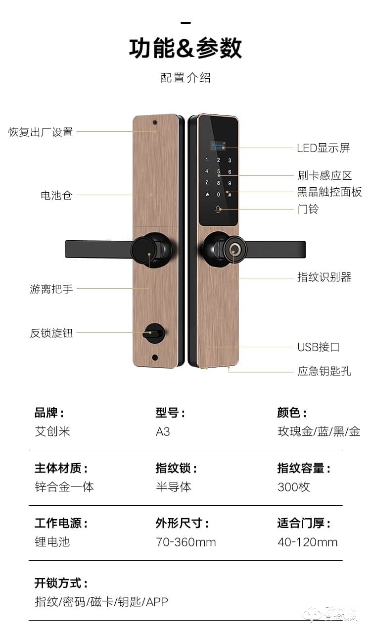 艾创米智能锁 A3一握开家用防盗门半自动智能锁