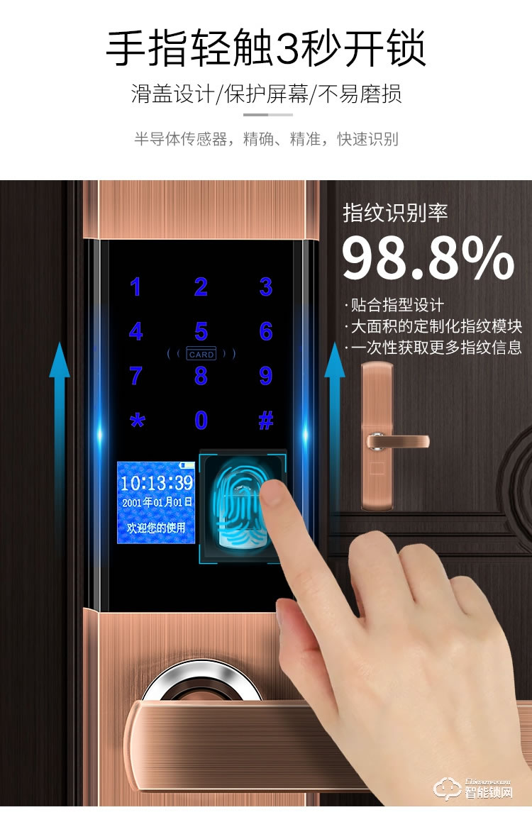 艾创米智能锁 A4家用密码锁防盗门刷卡锁