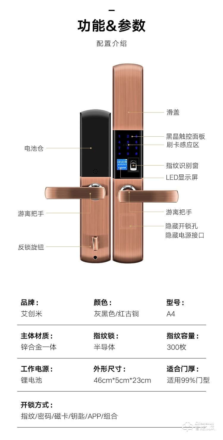 艾创米智能锁 A4家用密码锁防盗门刷卡锁
