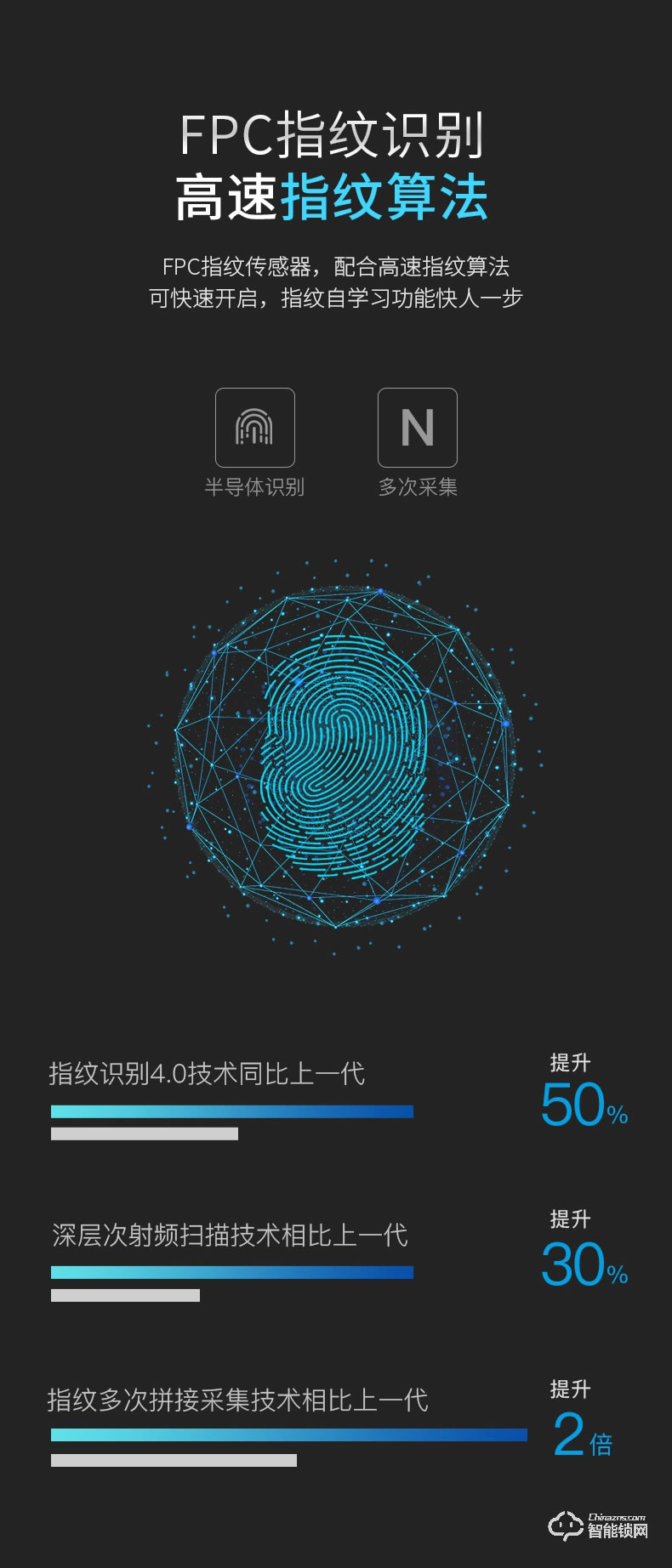因特智能锁 D90家用防盗门锁通用型电子密码锁