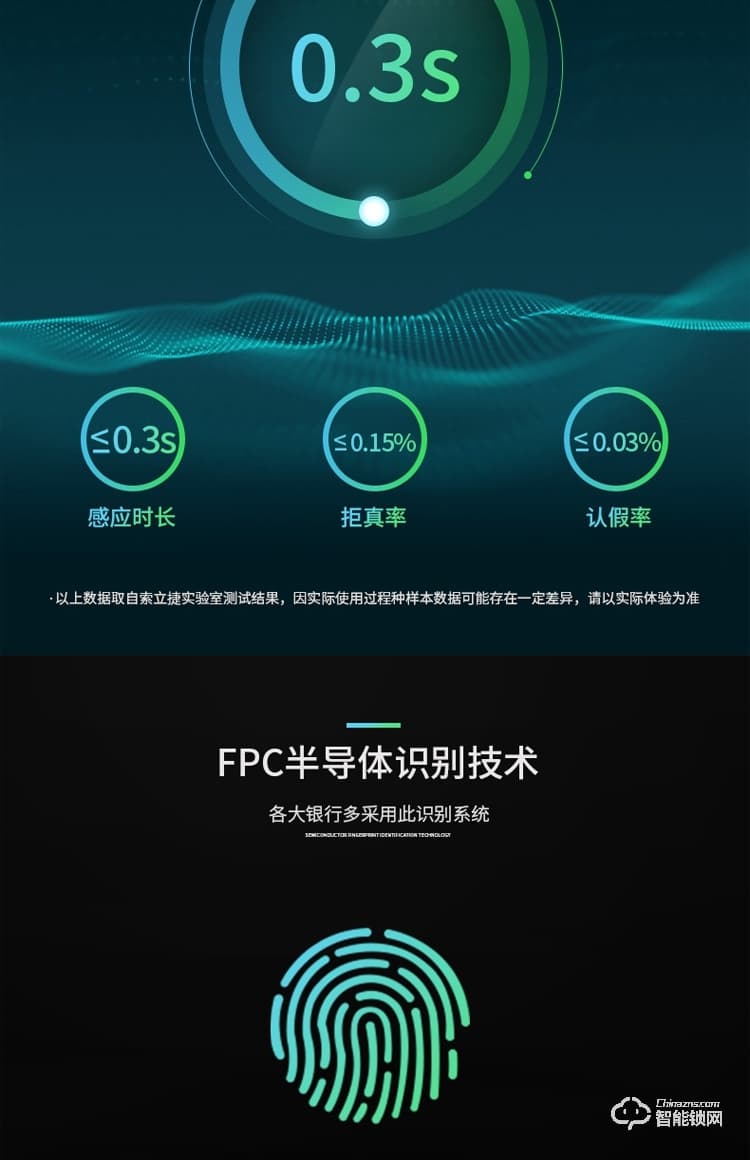 索立捷智能锁 168现代风格智能指纹锁