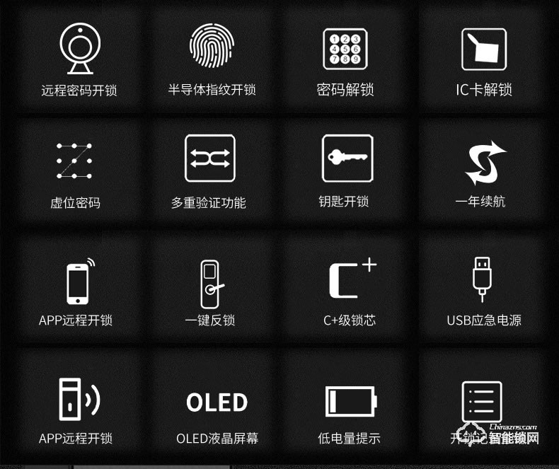 司浦特智能锁 家用防盗门刷卡密码锁