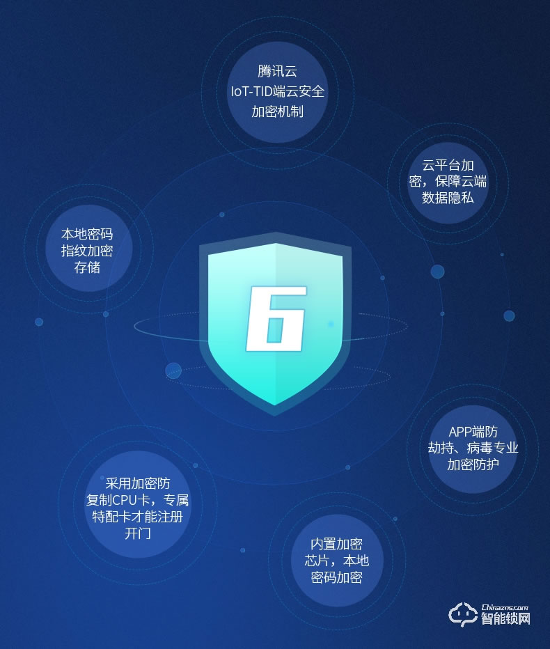 万佳安智能锁 F5全自动智能指纹锁密码锁