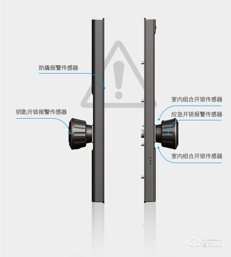 万佳安智能锁 F5全自动智能指纹锁密码锁
