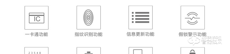 欧西姆智能锁 M3688F家用防盗门电子锁指纹密码锁