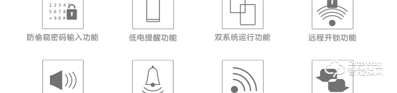 欧西姆智能锁 M3688F家用防盗门电子锁指纹密码锁