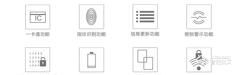 欧西姆智能锁 M3618F家用防盗门电子门锁正门锁
