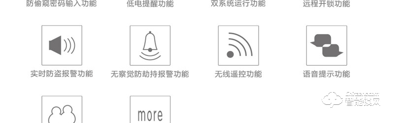 欧西姆智能锁 M3618F家用防盗门电子门锁正门锁