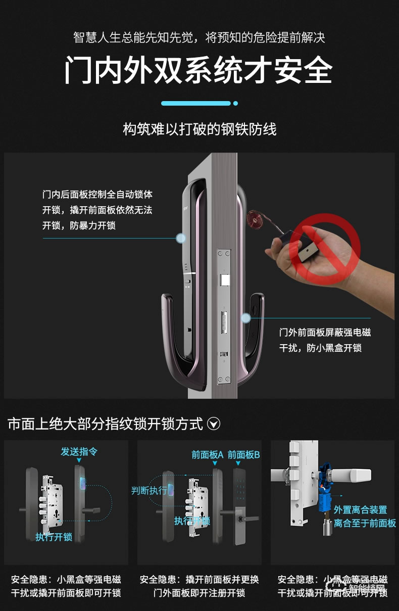 亚太天能智能锁 A3全自动智能锁指纹密码锁