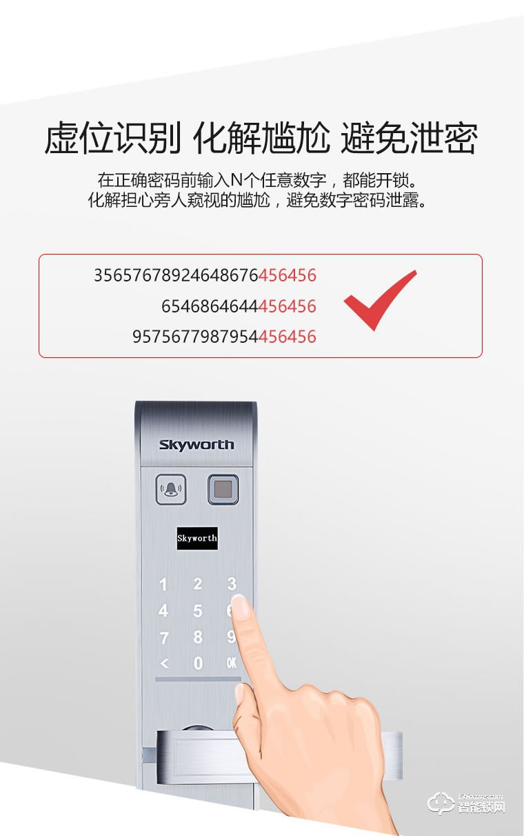 创维智能锁 S1防盗门智能锁酒店门锁电子门锁