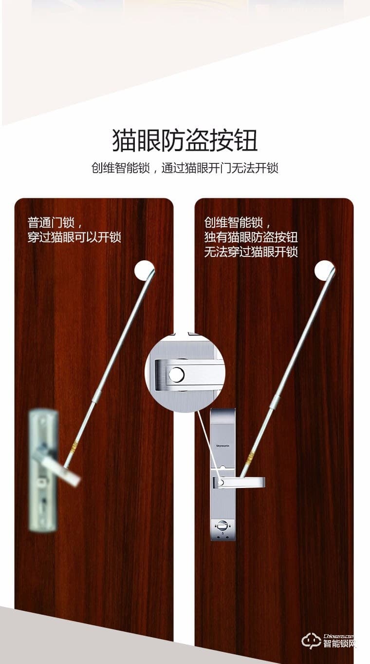 创维智能锁 S1防盗门智能锁酒店门锁电子门锁