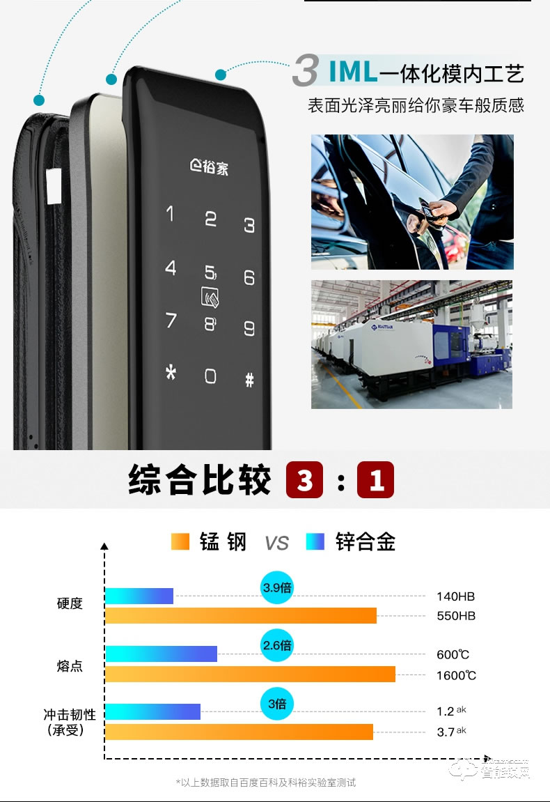 科裕智能锁 E2家用指纹锁防盗门密码锁智能锁