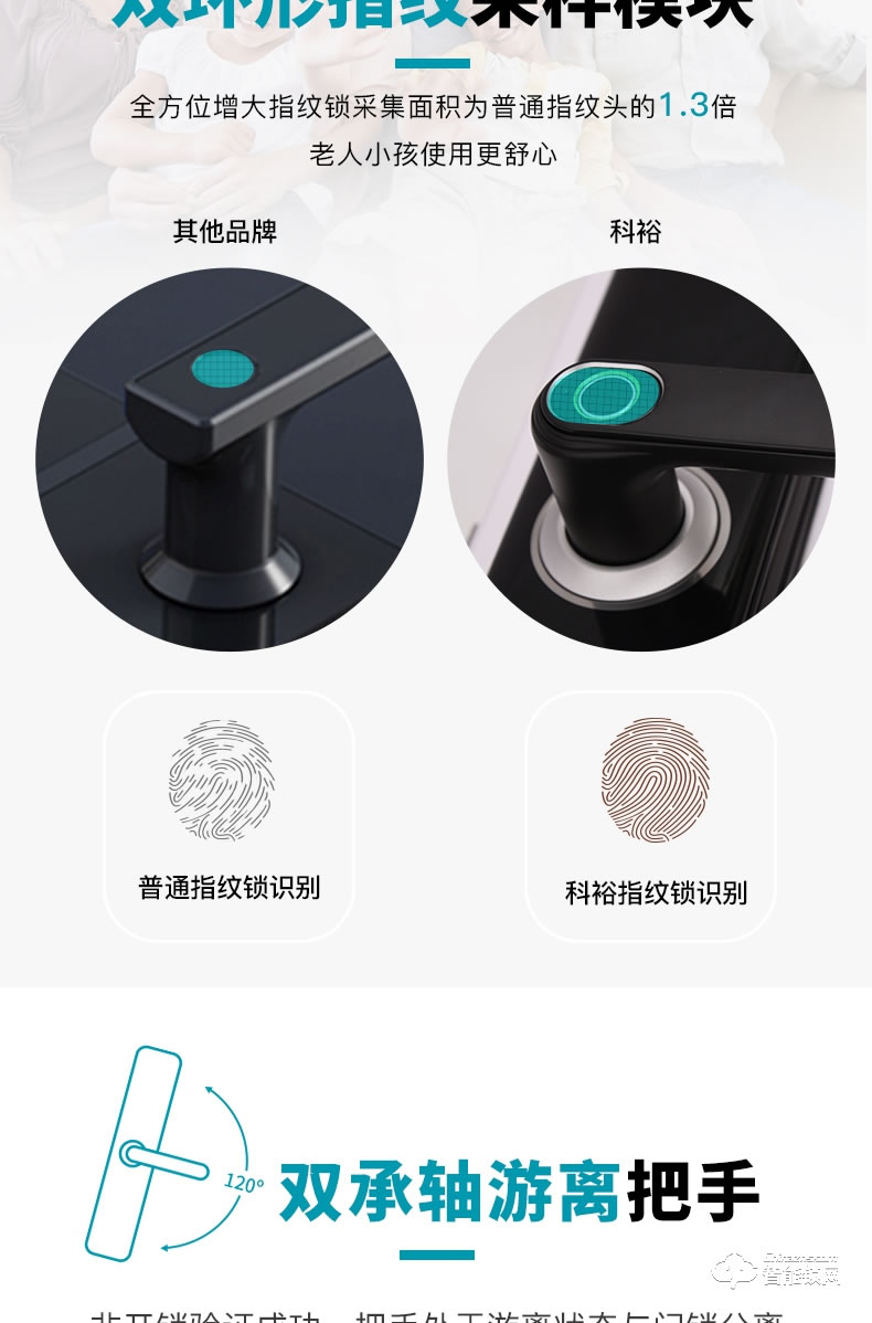 科裕智能锁 E2家用指纹锁防盗门密码锁智能锁