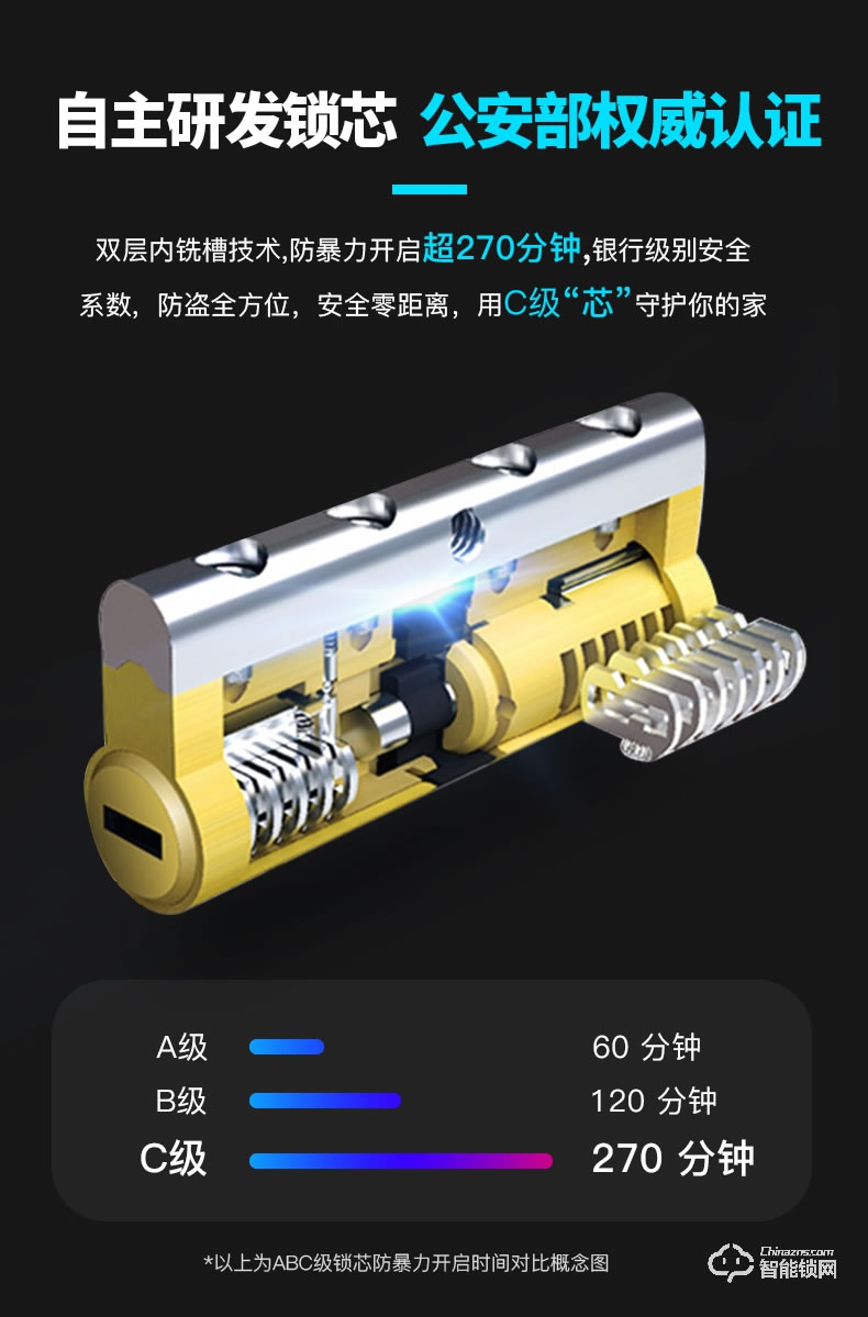 科裕智能锁 E2家用指纹锁防盗门密码锁智能锁